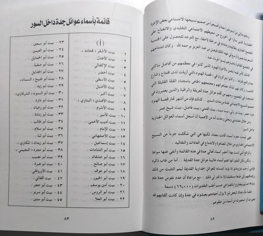 جدة : حكاية مدينة . محمد يوسف طرابلسي . مجلد من 638 صفحة تحتوي على صور