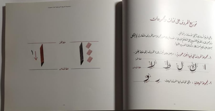 مذكرة في خط الرقعة . تأليف : مختار عالم مفيض الرحمن . خطاط كسوة الكعبة المشرفة . الصفحات 115 صفحة