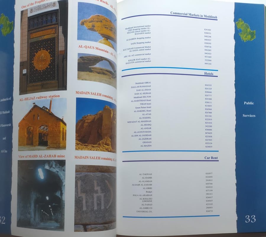 Touristic Landmarks of Kingdom of Saudi Arabia | المعالم السياحية في السعودية | Abdul Mohsin Al-Swailem