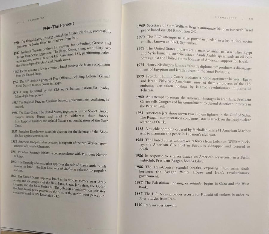 Power . Faith and Fantasy . Amerca in the Middel East 1776 to the Presrnt by Michael B. Oren . H. hardcover. 778 page