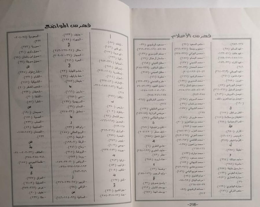 المستطرف النبطي : نوادر وقصائد ساخرة من الشعر النبطي . تأليف : ابراهيم الخالدي . الصفحات 290 صفحة