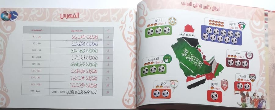 ما للزعامة غير شعب الزعامة . مجلد توثيقي من 225 صفحة عن بطولات كأس الخليج وفوز البحرين بالبطولة 24 يحتوي على الصور