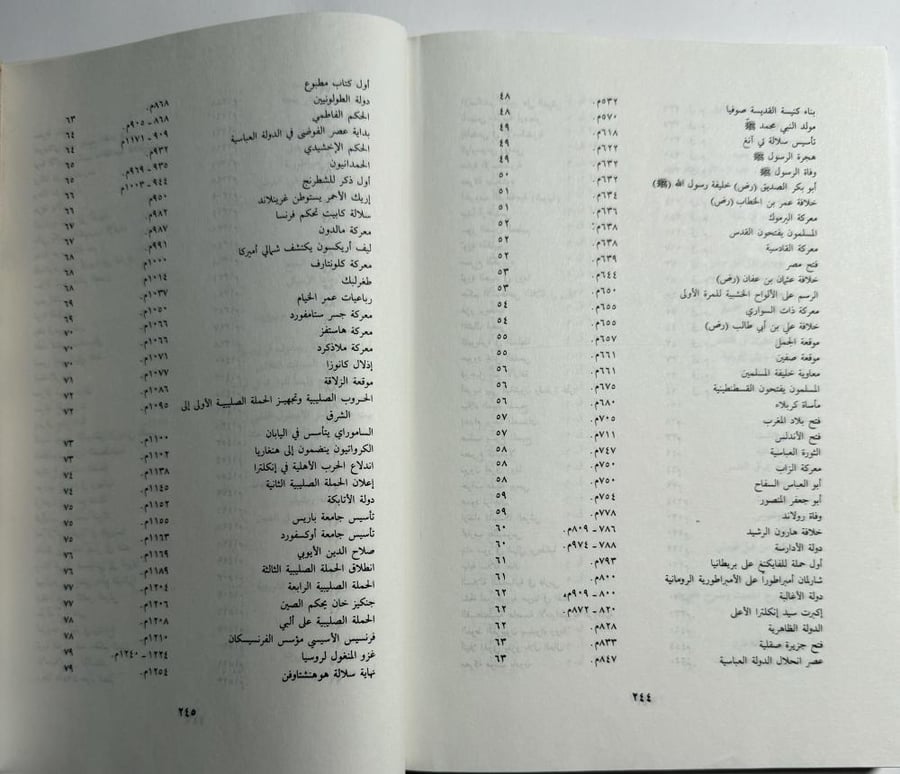اعظم احداث العالم. إعداد: موريس شربل. الصفحات. 221 صفحة
