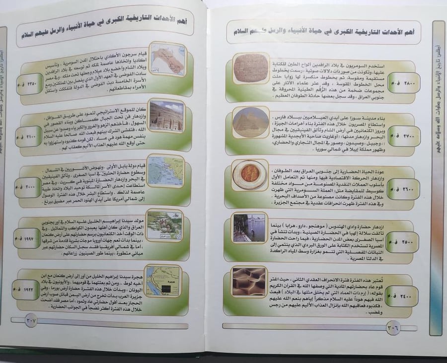 أطلس تاريخ الأنبياء والرسل . سامي المغلوث . غلاف مقوى . الصفحات 316 صفحة من الحجم الكبير تحتوي على الصور