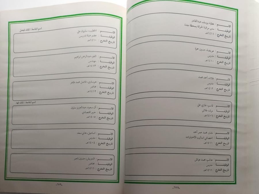 دليل حصر الكفاءات العلمية السعودية من حملة الماجستير . العدد الثالث 1419ه . الصفحات 815 صفحة (يوجد اثر بلل على الكتاب)