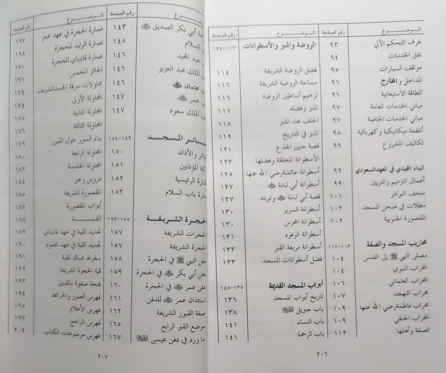 تاريخ المسجد النبوي الشريف . تأليف : د . محمد الياس عبدالغني . الصفحات 193 صفحة تحتوي على صور
