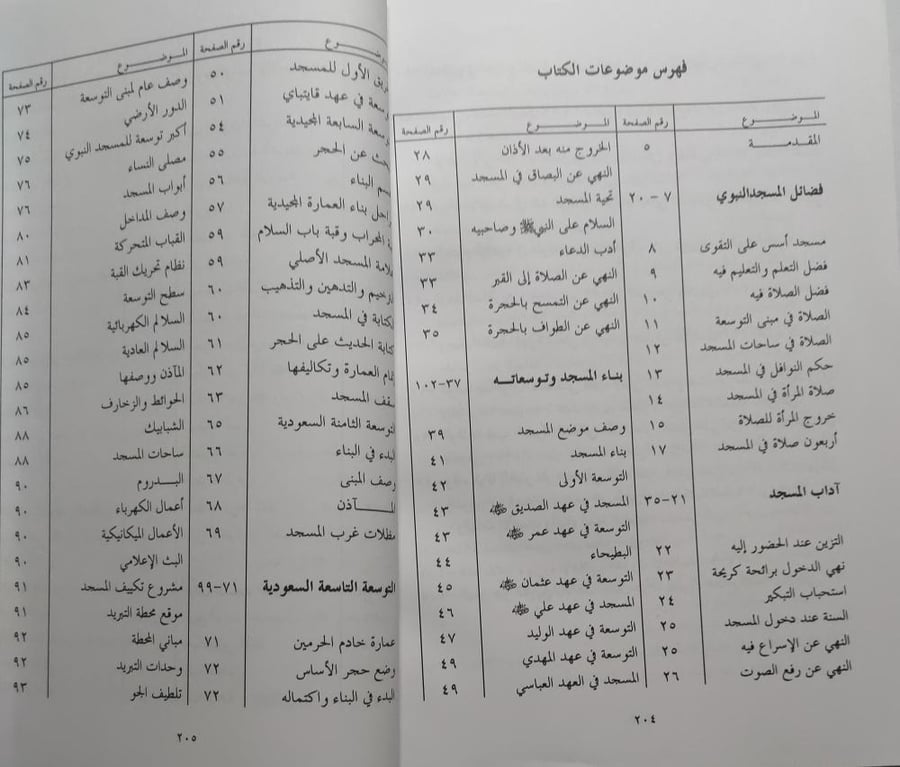 تاريخ المسجد النبوي الشريف . تأليف : د . محمد الياس عبدالغني . الصفحات 193 صفحة تحتوي على صور