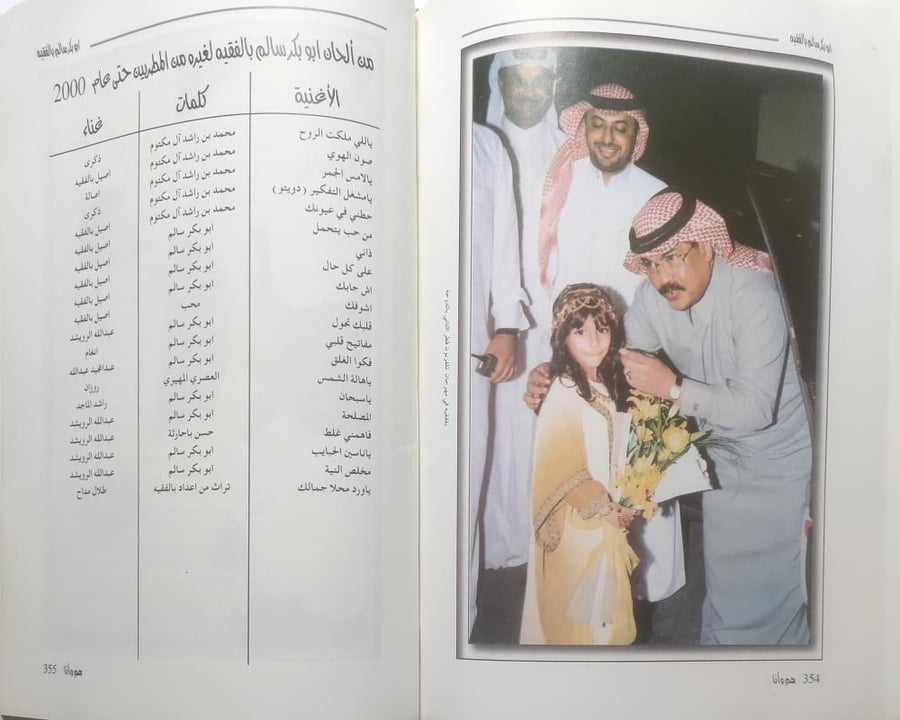 هُم وأنا : تاريخ وذاكرة المشاهير . تأليف : علي فقندش - الجزء الثالث . غلاف مقوى . الصفحات 407 صفحة تحتوي على صور