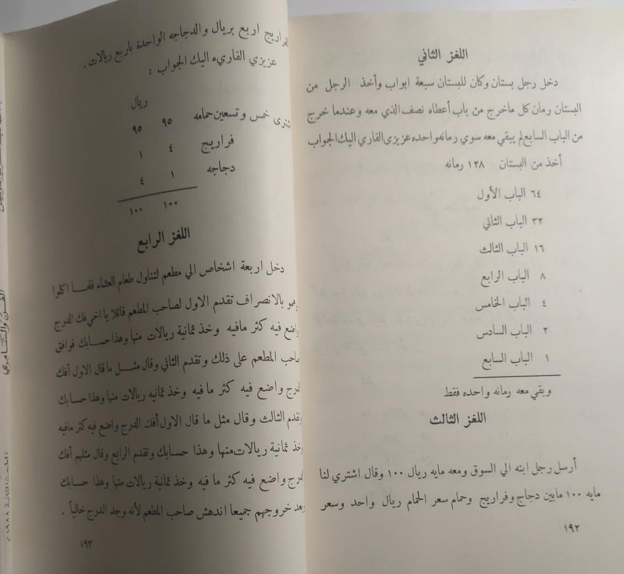 من البادية . الجزء السابع . للشاعر : علي الحمد الصفراني . طبعة في عهد الملك فيصل بن عبدالعزيز .  الصفحات 196 صفحة
