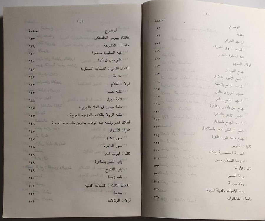 مدخل الى الأثار الاسلامية . تأليف : د . حسن الباشا . الصفحات 635 صفحة مزودة بالصور