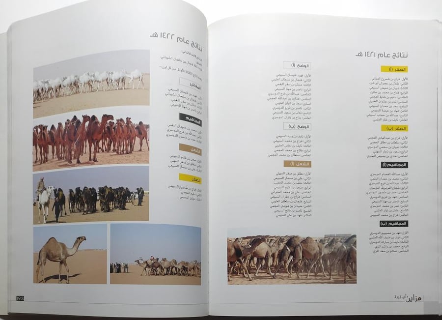 مزاين ام رقيبة . جائزة الملك عبدالعزيز لمزاين الابل . الصفحات 259 صفحة من الحجم الكبير تحتوي على الصور