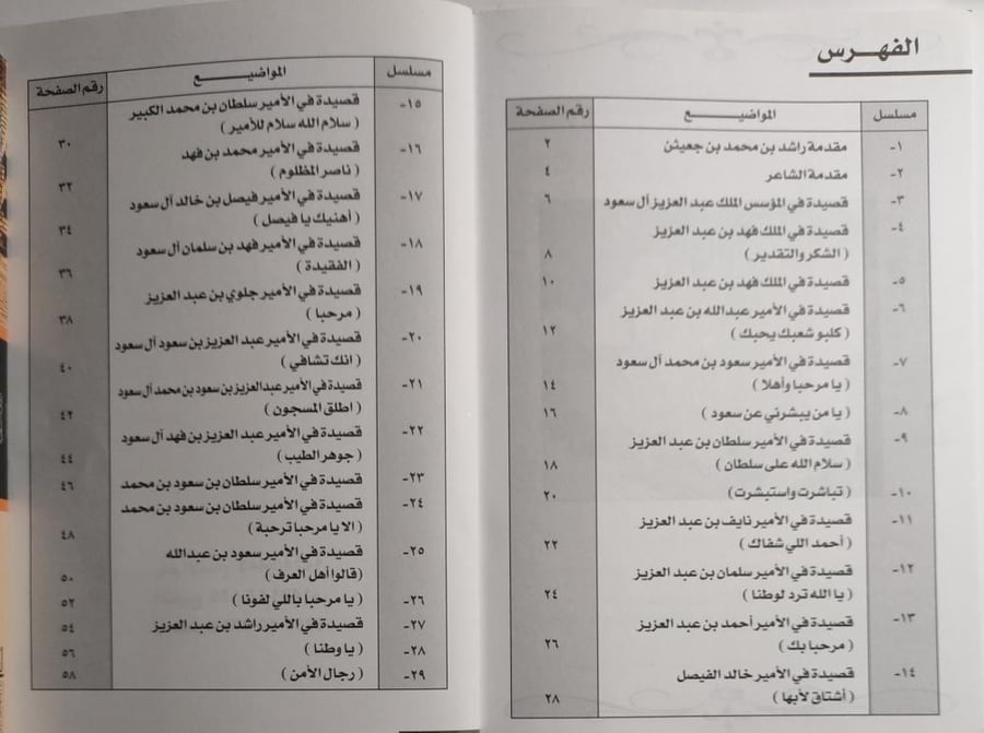 قصائد امجاد ال سعود اهل الوفاء والجود . الشاعر : زيد بن فلاح الهاجري . الصفحات 59 صفحة