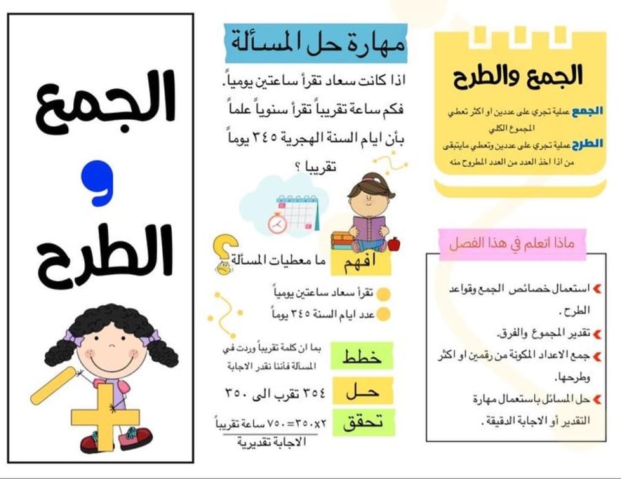 مطوية للطلاب جميع الموضوعات عربي او انجليزي