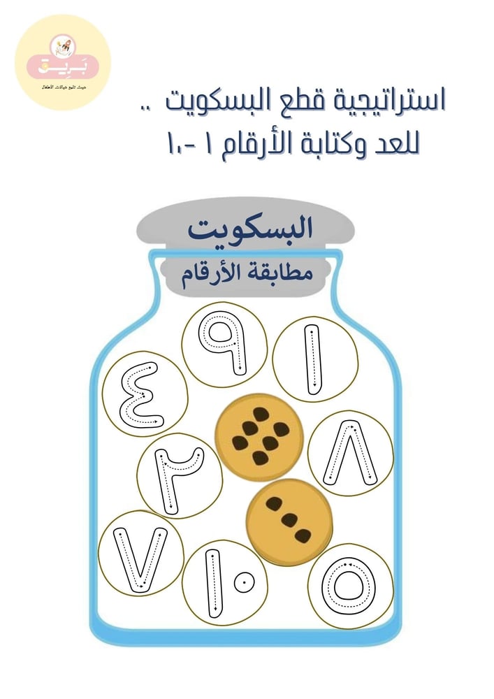 استراتيجية قطع البسكويت  .