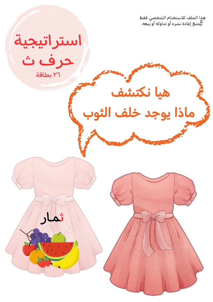 ‎استراتيجية حرف ث ، ثوب .