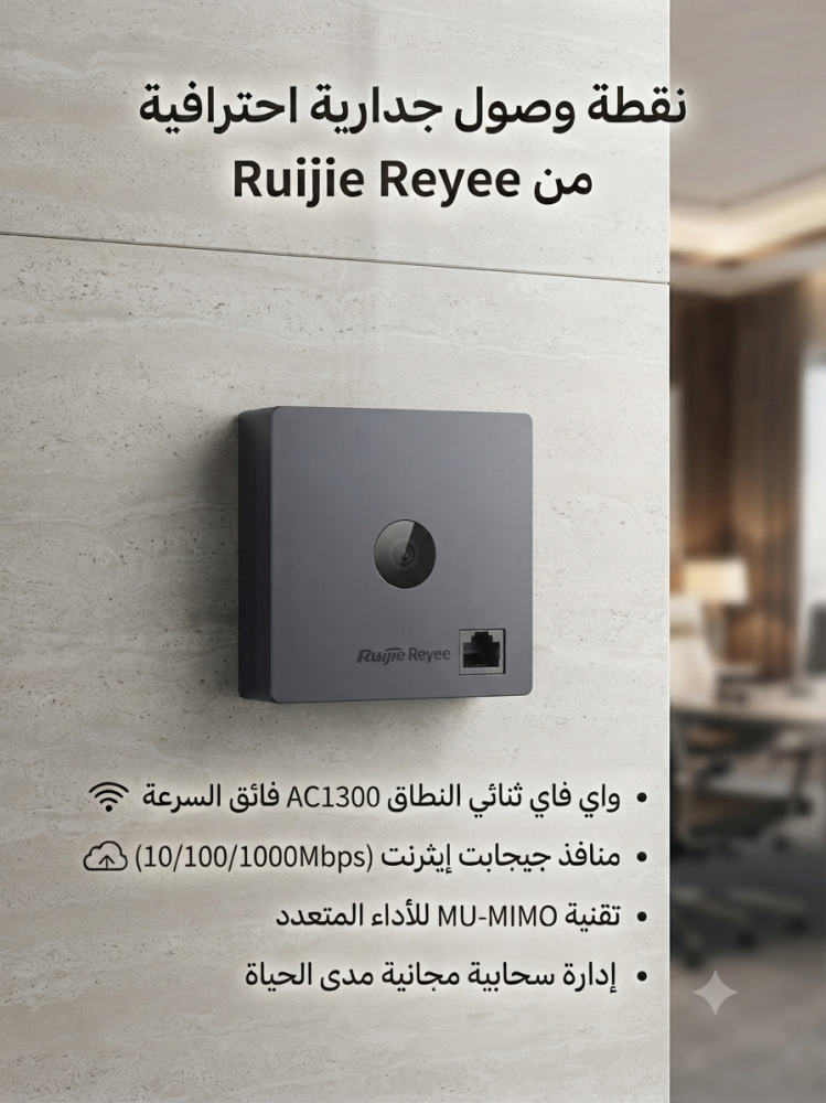 نقطة وصول جدارية Ruijie Reyee RG-RAP1201 AC1300 Wi-Fi 5