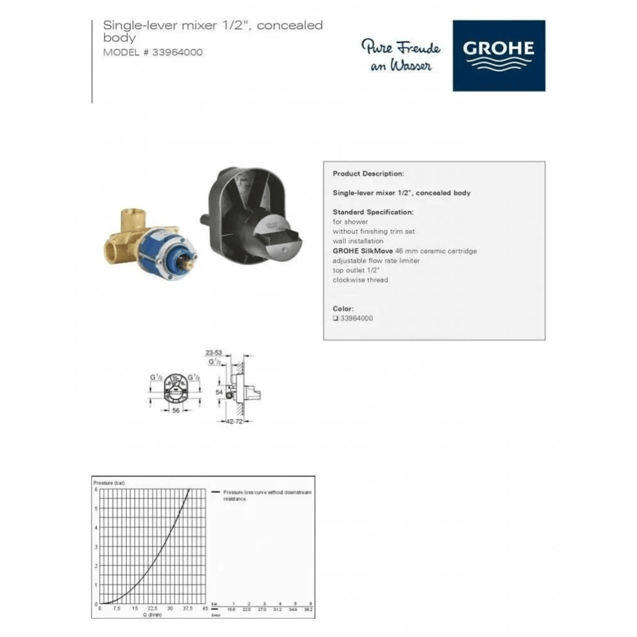 قلب خلاط شطاف دفن مخفي جروهي يورسمارت خط واحد GROHE Eurosmart