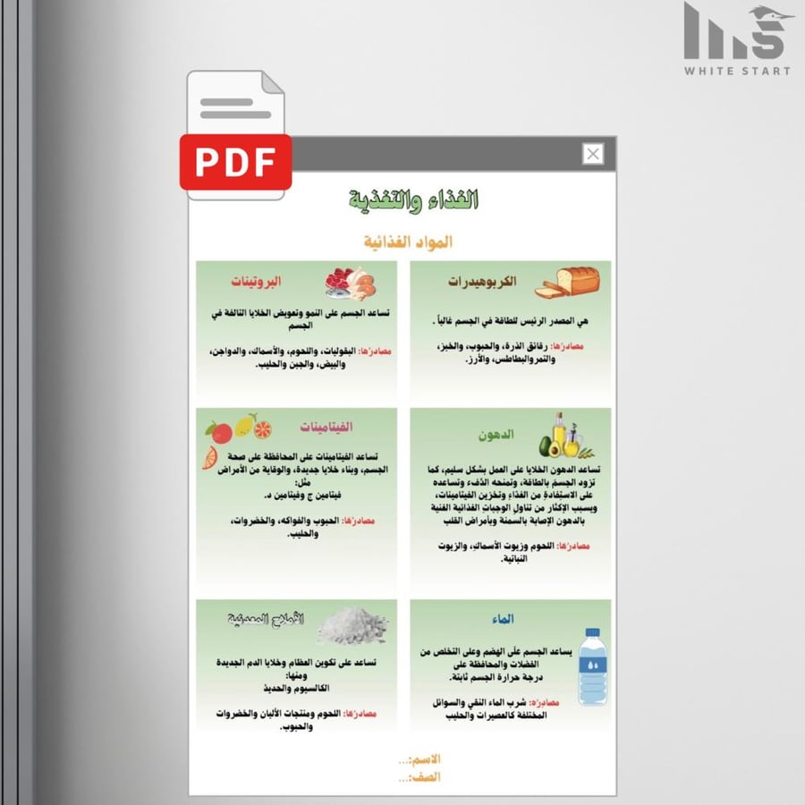 مطوية الغذاء والتغذية