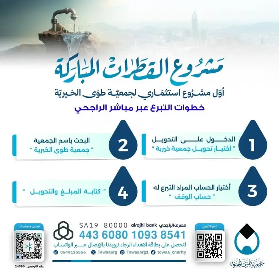 القطرات المباركة ( المرحلة الثالثة )