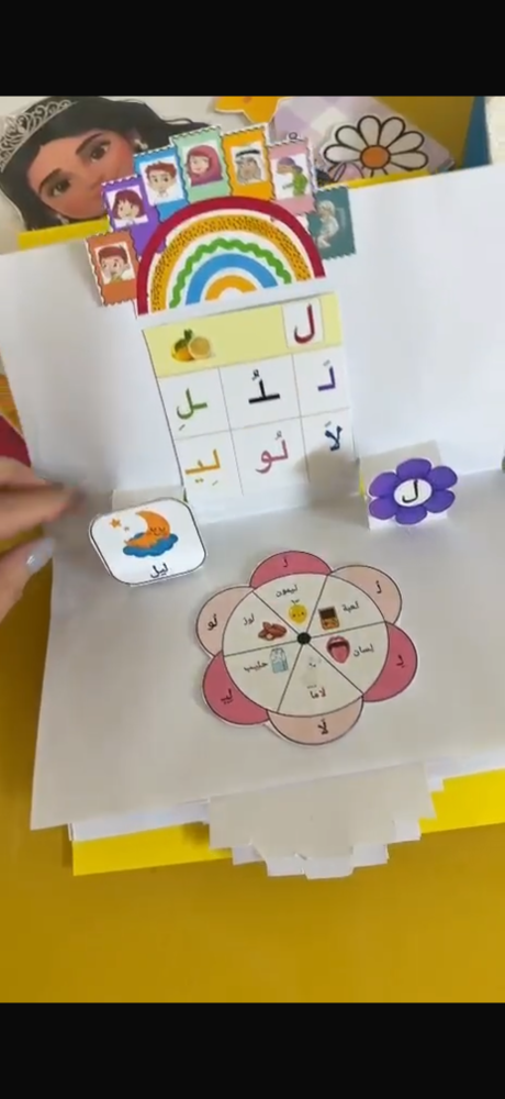 مطوية لغتي وحدة اسرتي الصف الاول