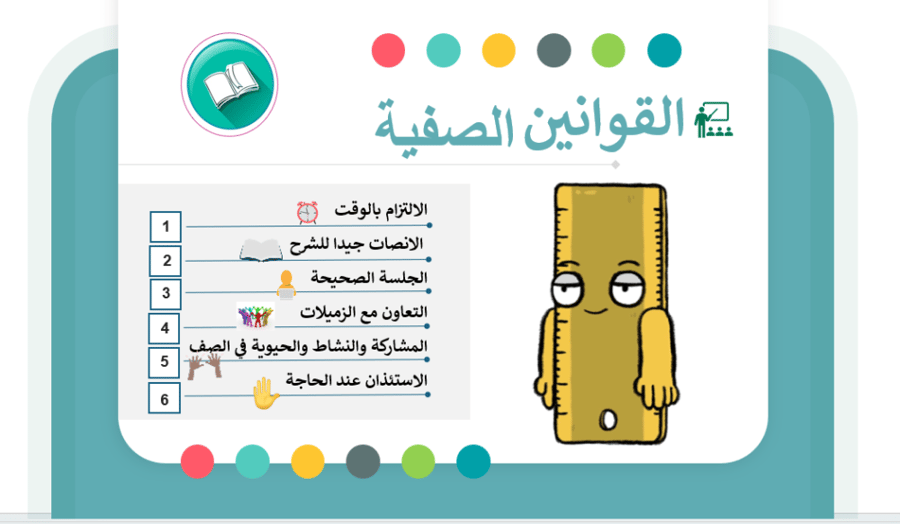 مجلد استراتيجيات الذكاء الاصطناعي