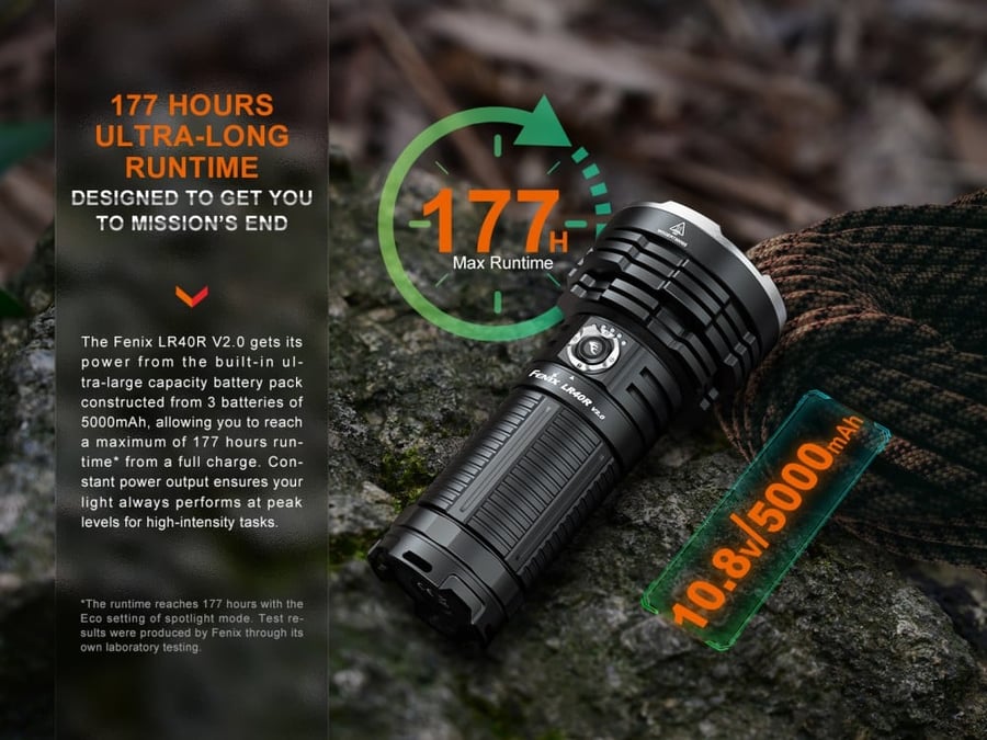 fenix lr40r v2 0 - فينيكس كشاف