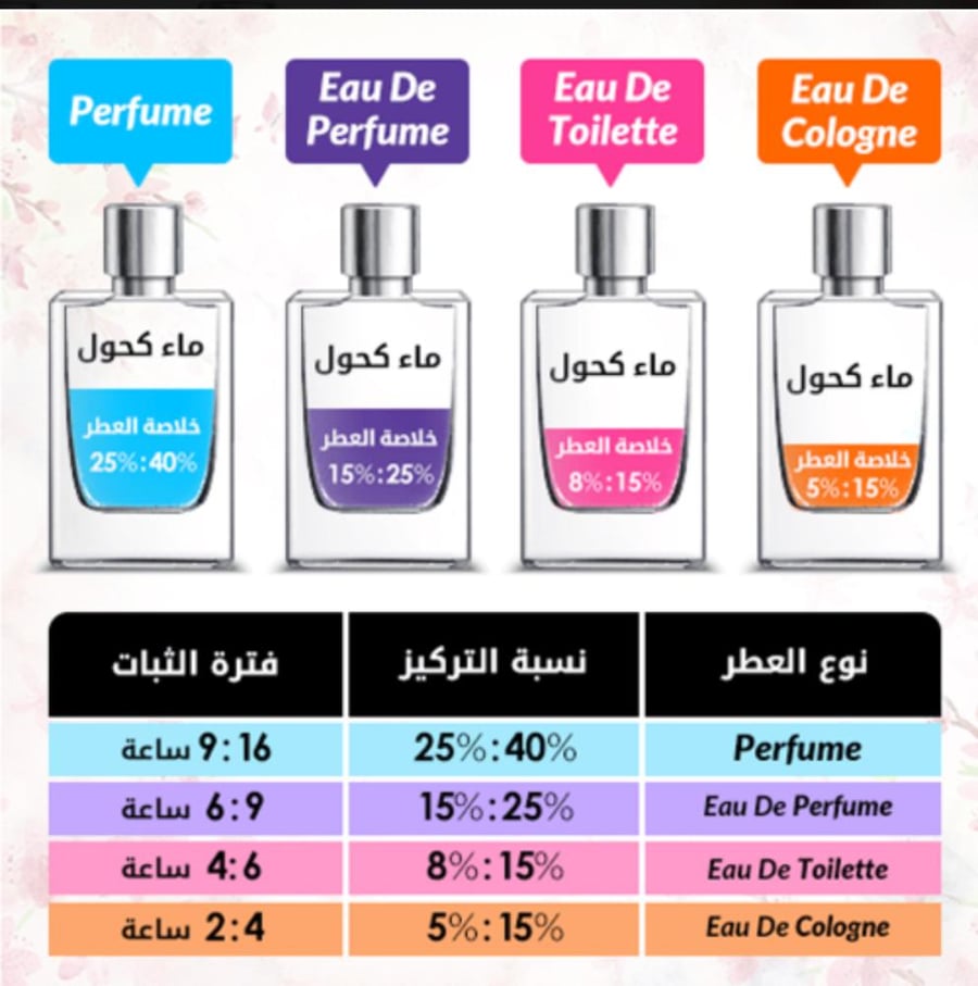 عطر 212 في اي بي روز من كارولينا هيريرا للنساء - او دي برفيوم - 80مل