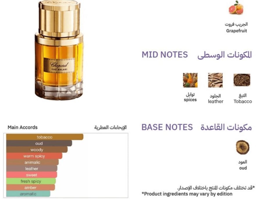 شوبارد عطر عود ملكي - أو دو برفيوم - 80مل