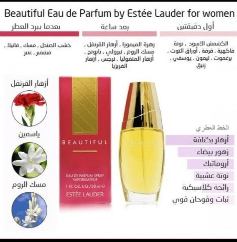 عطر بيوتفول من استي لود