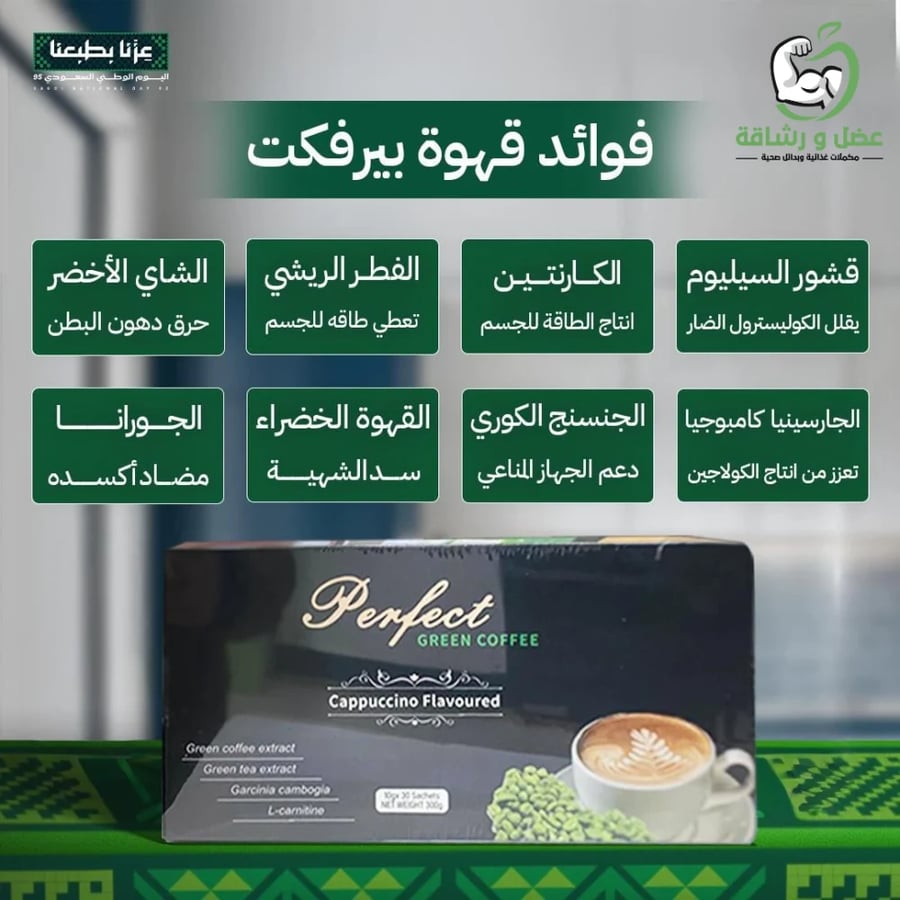 عرض النحافة
