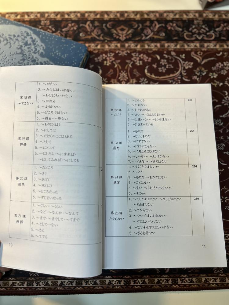 قواعد اللغة اليابانية N2