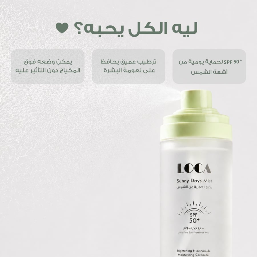 بخاخ الحماية من الشمس ساني ديز SPF 50+ من لوكا - 35مل