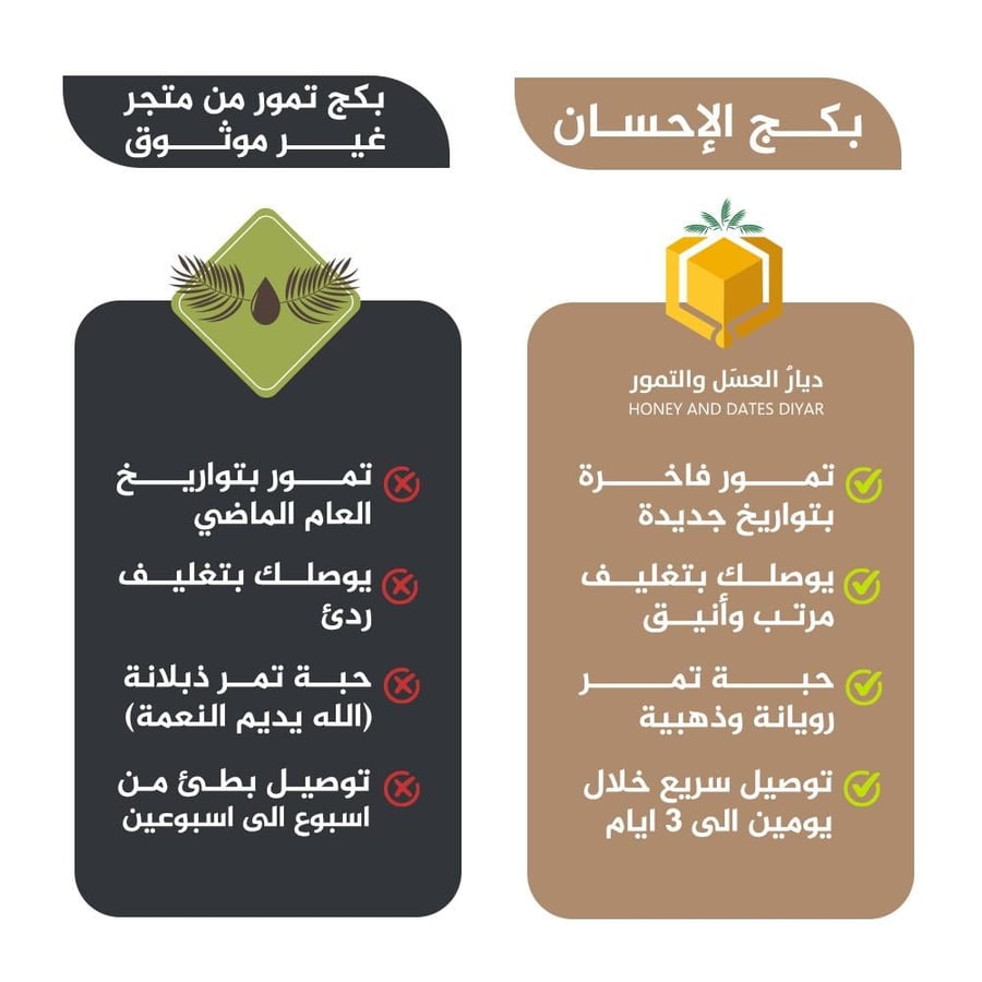 بكج الإحسان 3 كراتين 300 مغلف من تمر خلاص القصيم (افطار صائم)