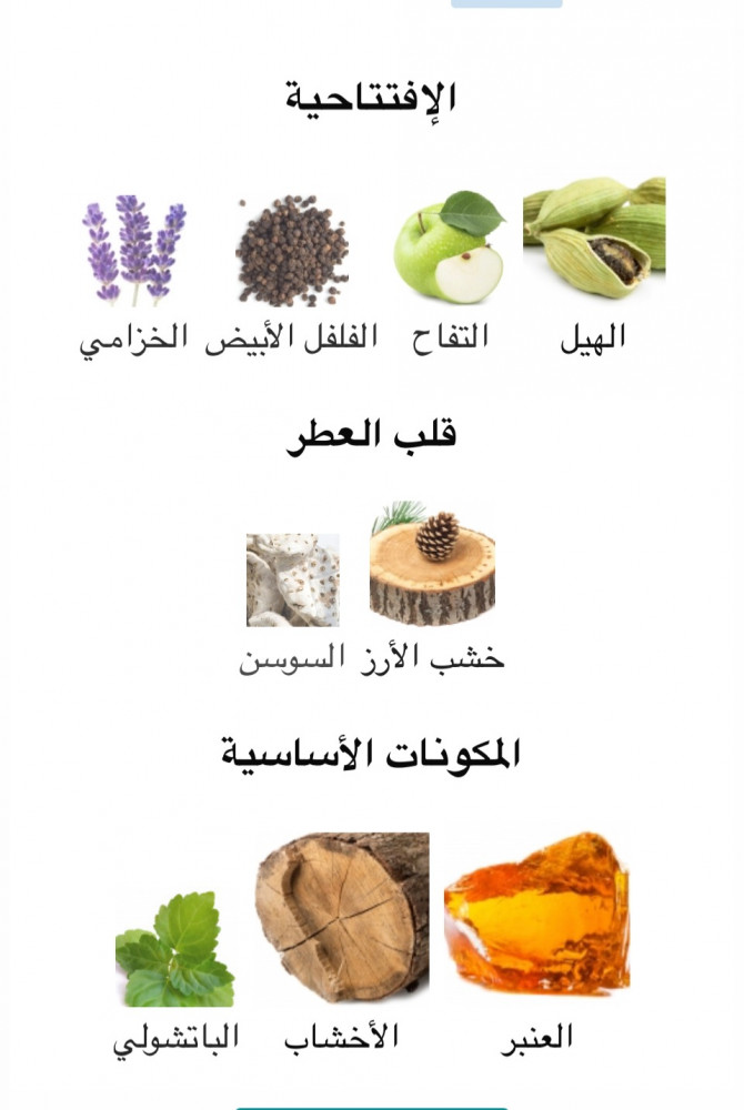 عطر عنبر وود من أجمل