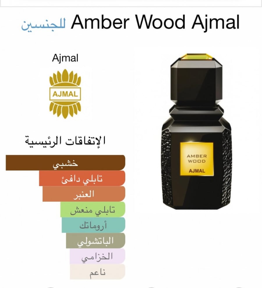 عطر عنبر وود من أجمل