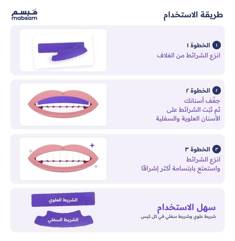 لصقات تبييض الاسنان الخُزامية