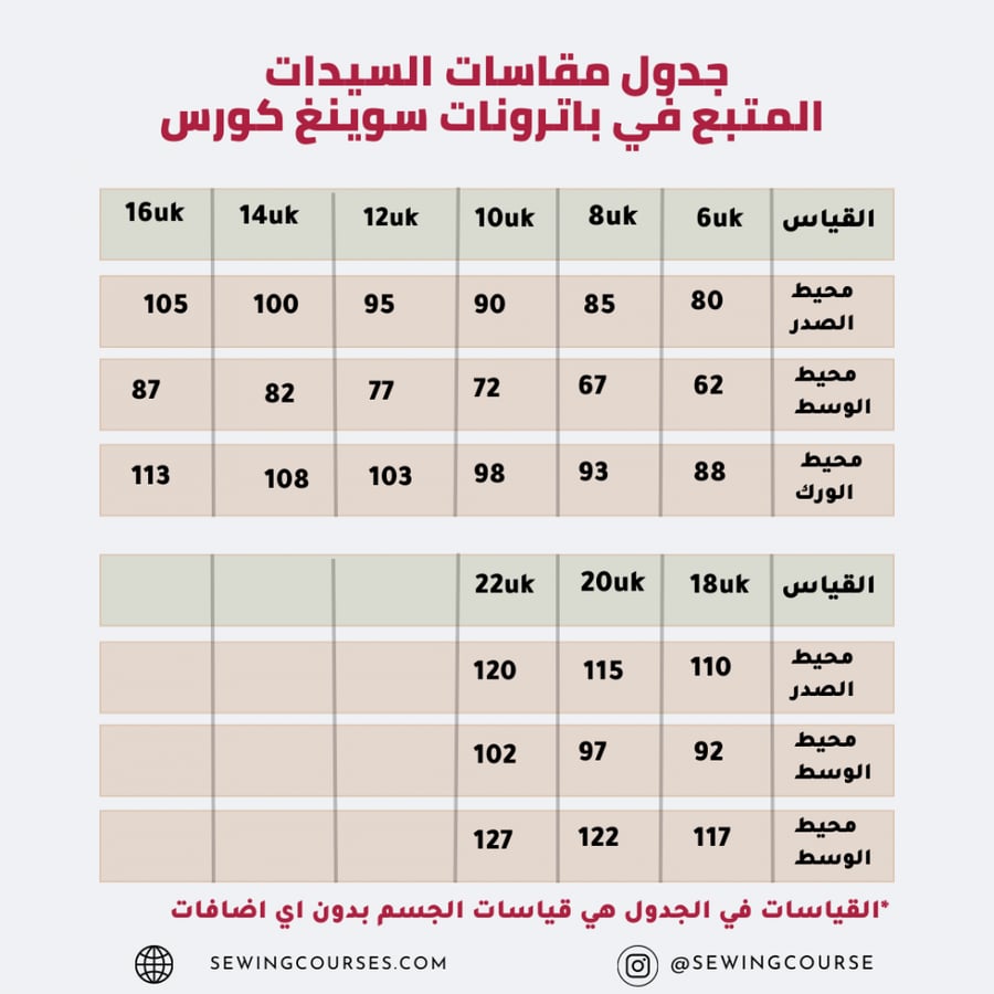 باترون فستان صيفي بجيب مخفي (12-14-16)uk
