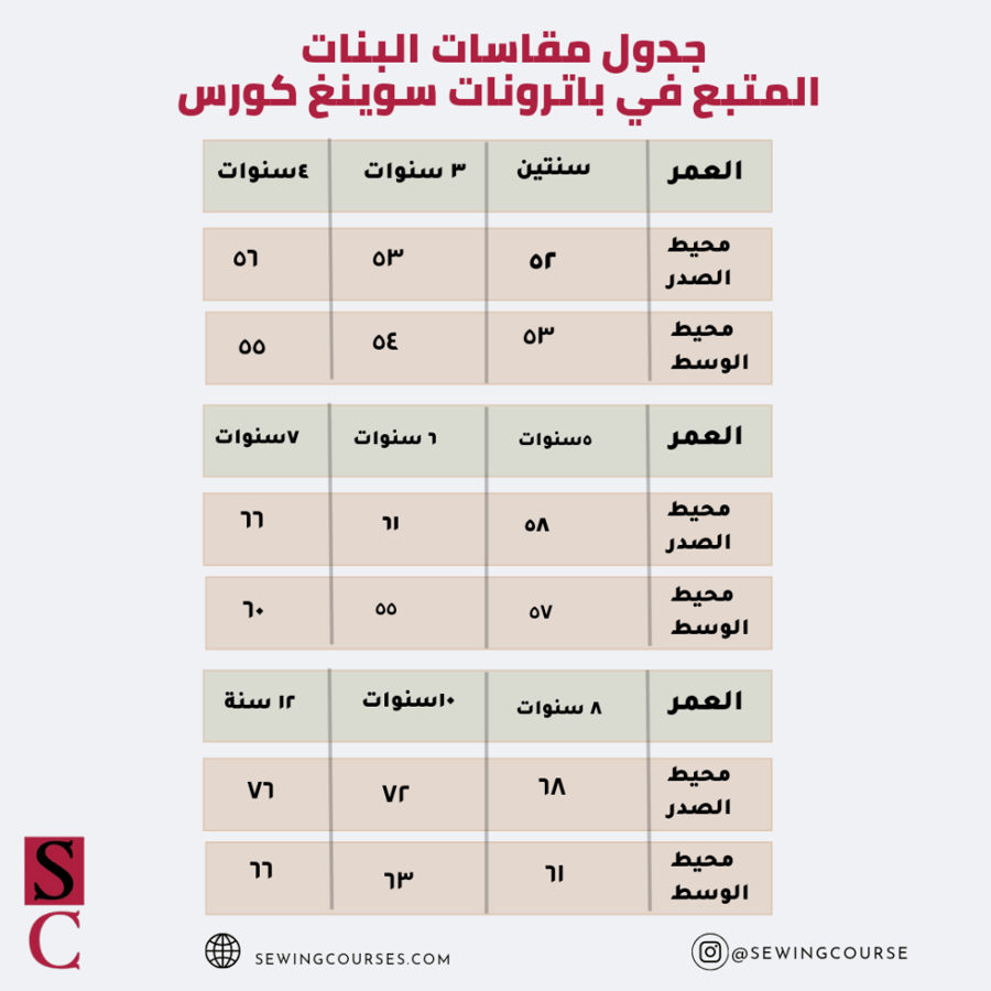 باترون فستان قرقاعون شعبي للاطفال قياس 5-6-7 سنوات