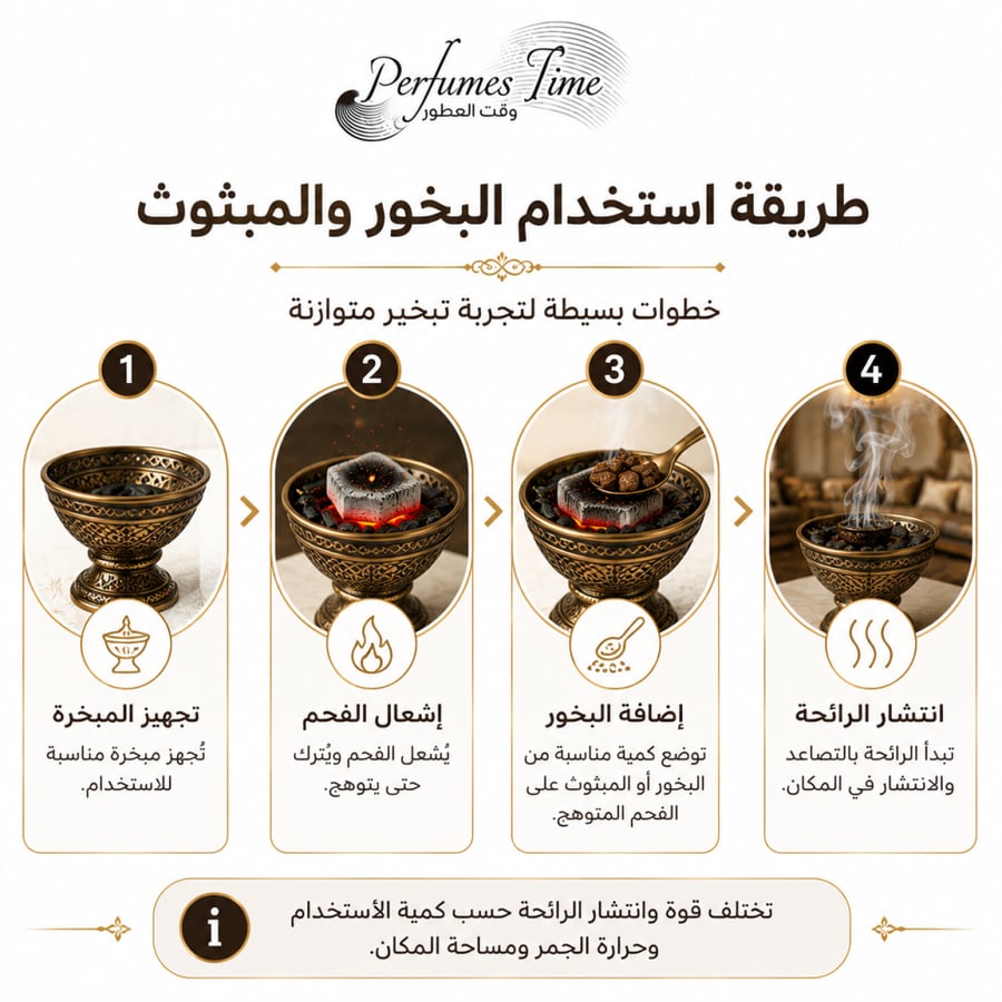بخور عود عاشق العود