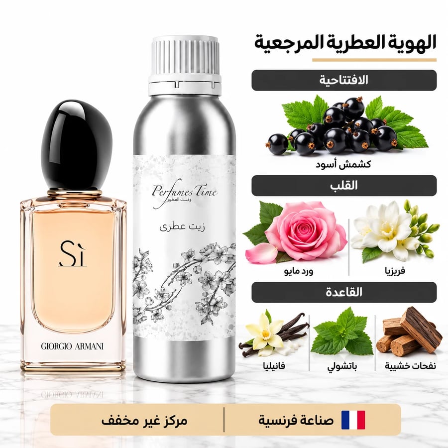 زيت عطري نقي مستوحى من SI جورجيو ارماني للنساء
