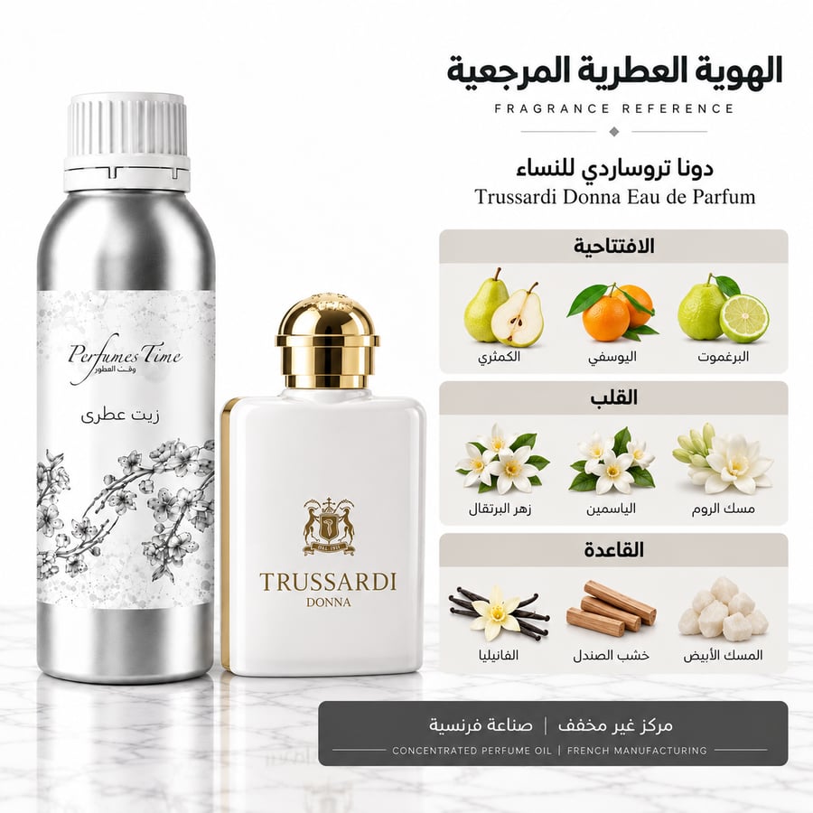 زيت عطري نقي مستوحى من تروساردي دونا تروساردي للنساء