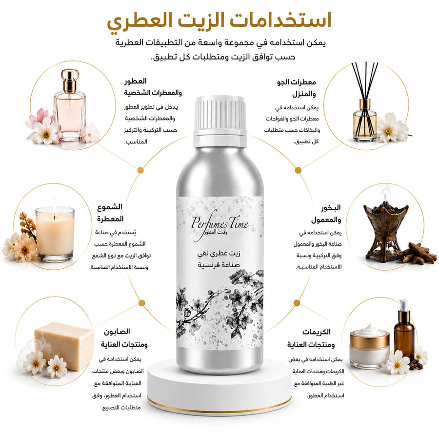 زيت عطري نقي مستوحى من مستر بربري للرجال