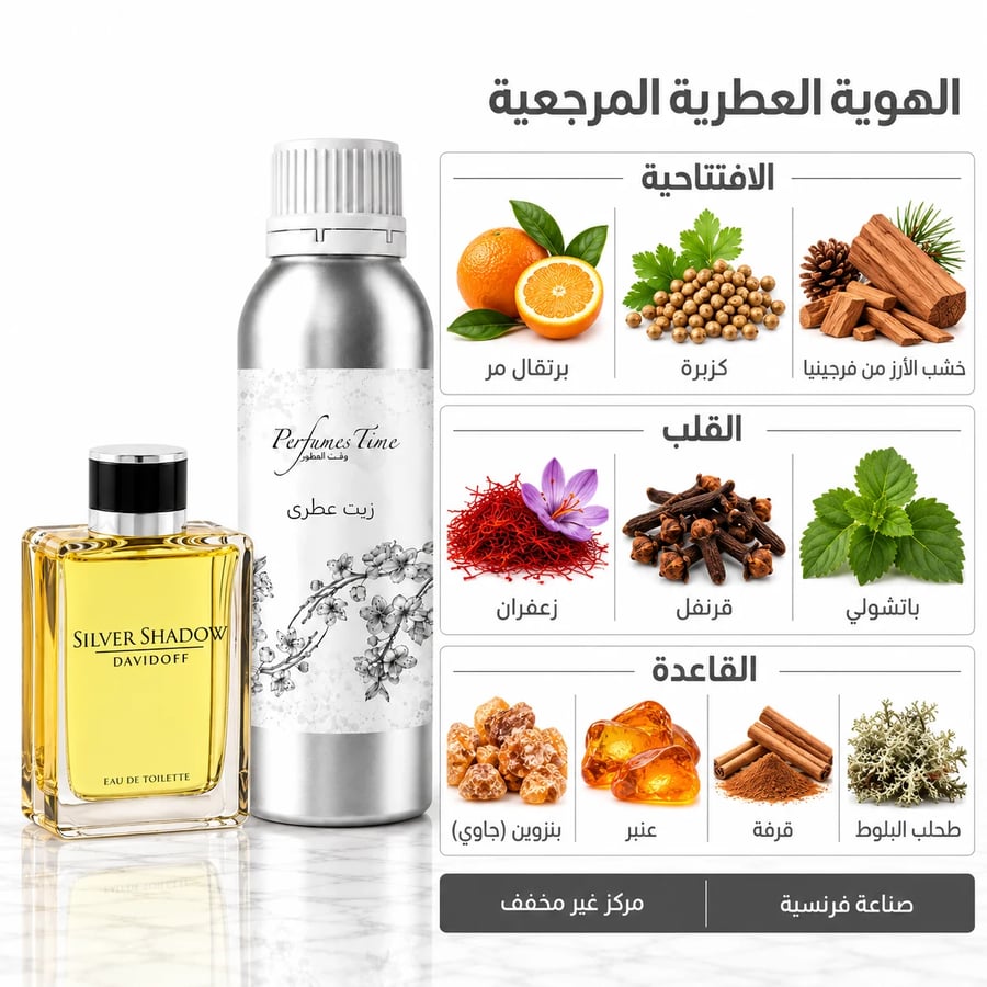 زيت عطري نقي مستوحى من سيلفر شادو دافيدوف للرجال