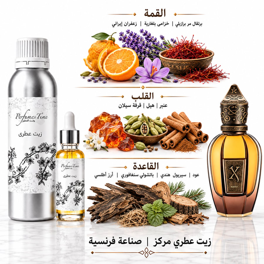 زيت عطري نقي مستوحى من حياة زيرجوف للجنسين
