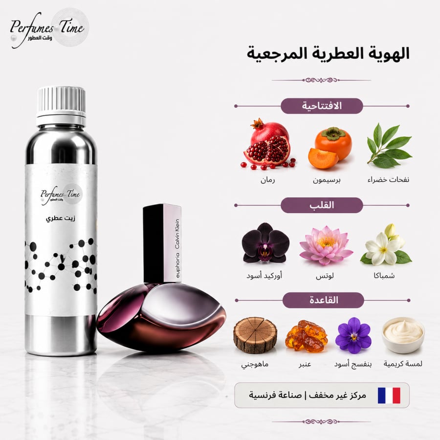 زيت عطري نقي مستوحى من ايفوريا كالفن كلاين للنساء