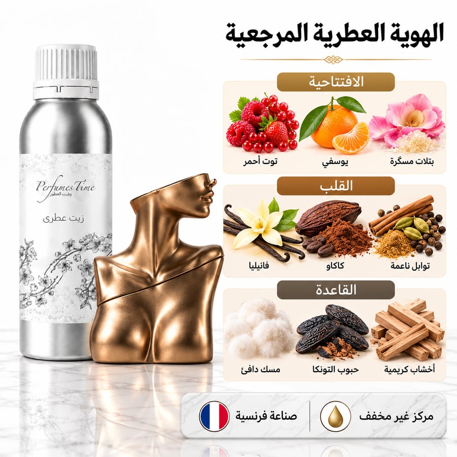 زيت عطري نقي مستوحى من ايليش بيلي ايليش للنساء