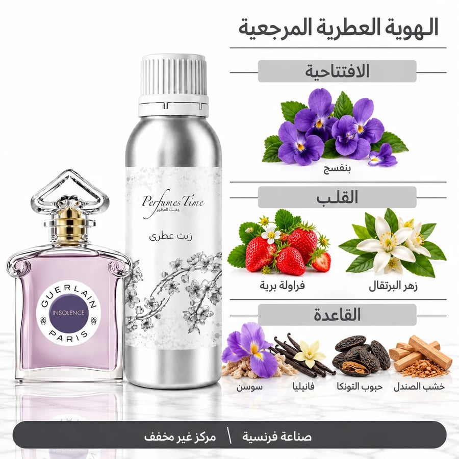 زيت عطري نقي مستوحى من انسولانس غيرلان للنساء