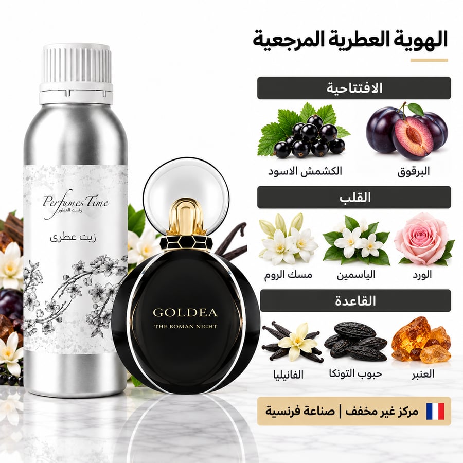 زيت عطري نقي مستوحى من كولديا رومان نايت بولغاري للنساء