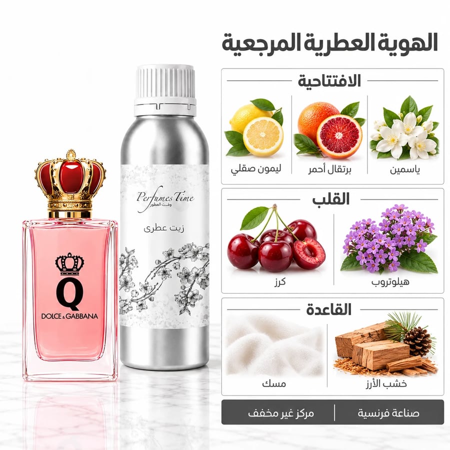 زيت عطري نقي مستوحى من كيو باي دولسي غابانا للنساء