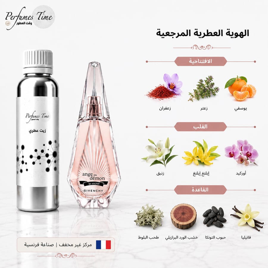 زيت عطري نقي مستوحى من انج او دايمون جيفنشي للنساء
